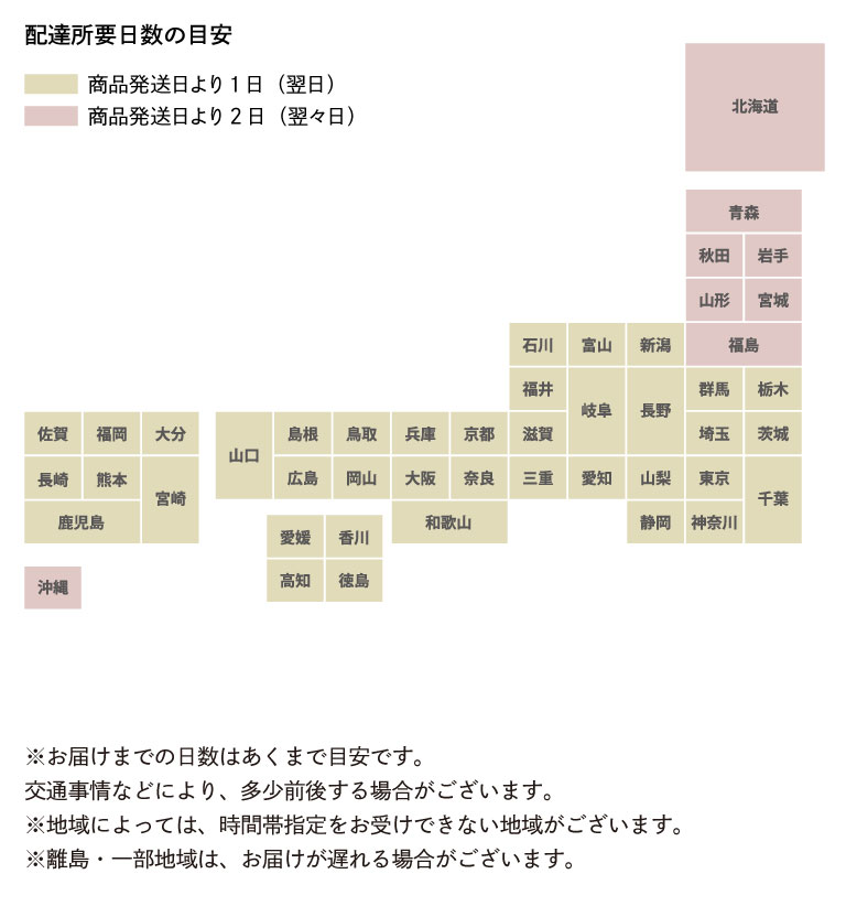 お届けまでの日数