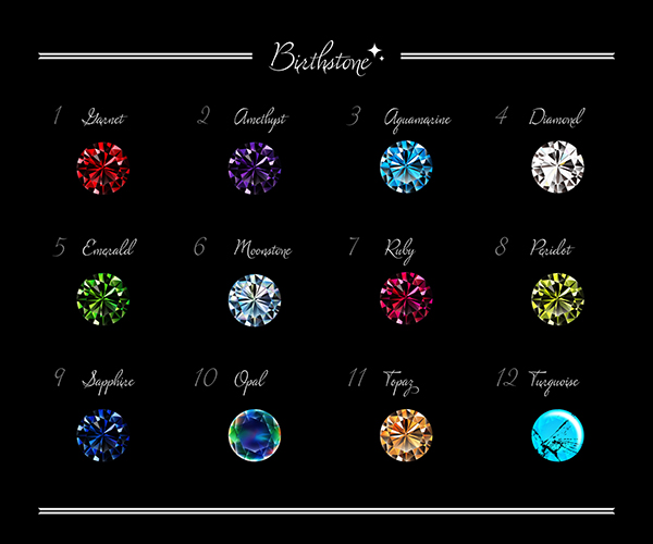 誕生石一覧