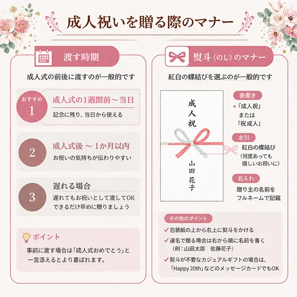 3_成人祝いを贈る際のマナー