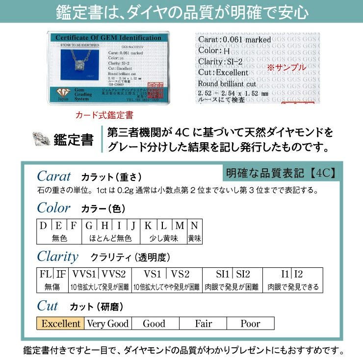 鑑定書付 【H/SI-2/Excellent】プラチナ 一粒 ダイヤモンド ネックレス