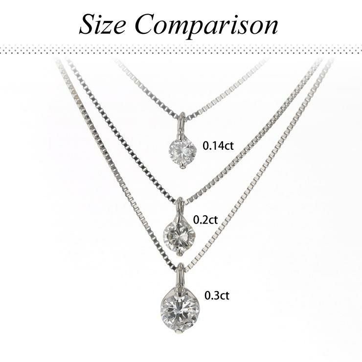 鑑定書付 プラチナ 一粒 ダイヤモンド ネックレス | IKEDAジュエリー